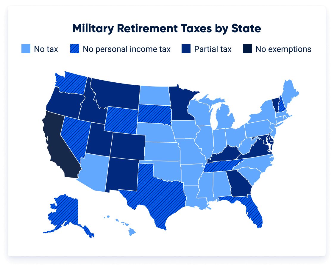 Map of United States that highlights which states do and don't tax military retirement pay.