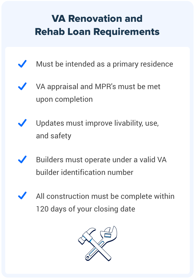 List of VA rehab and renovation loan requirements.