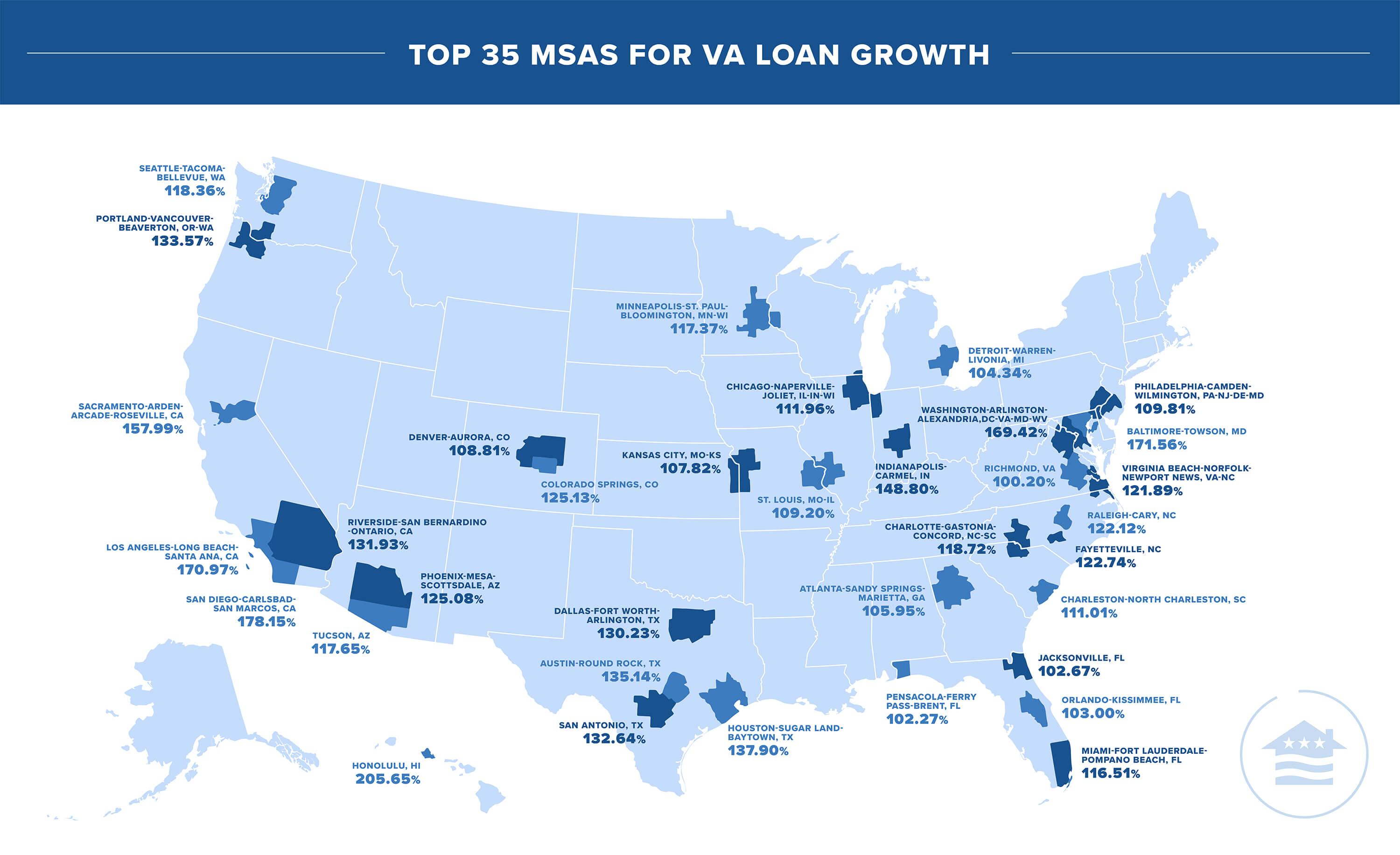 Top 35 Metropolitan Statistical Areas for VA loans in 2020.